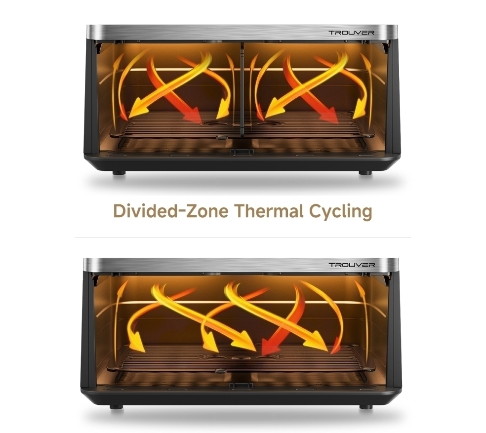 Trouver Air Fryer FD20s Pro 2