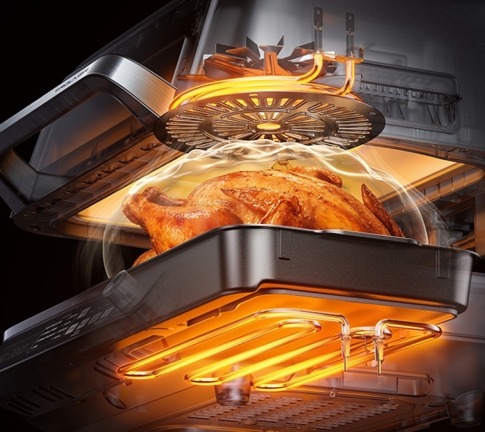 Мультифункциональность