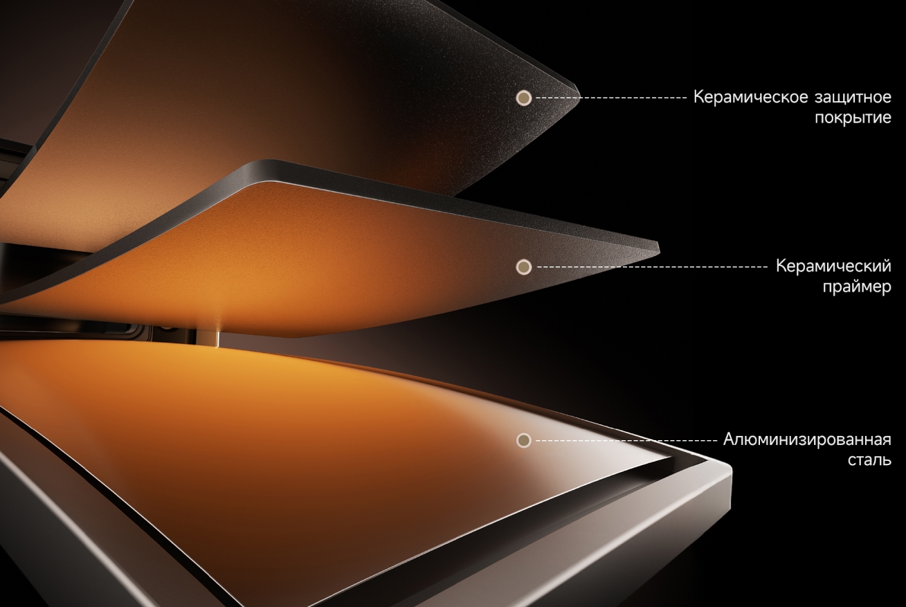 Функции Trouver Air Fryer FD20s Pro