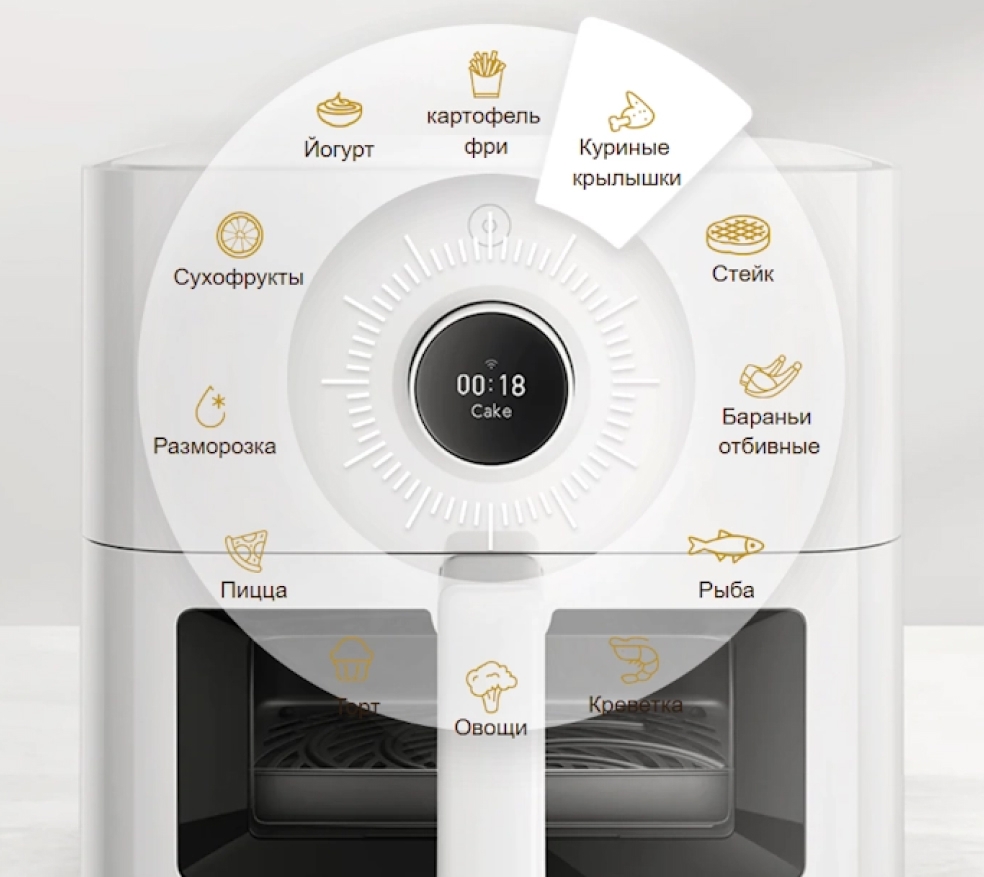 Объем корзины 5.5L