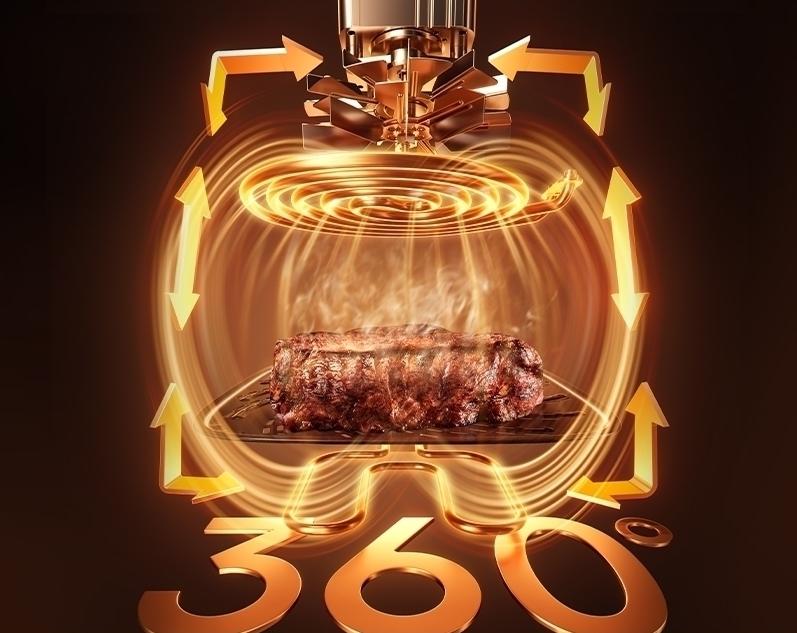 Быстрое приготовление