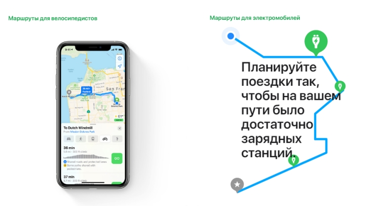 iOS 14 Map.jpg