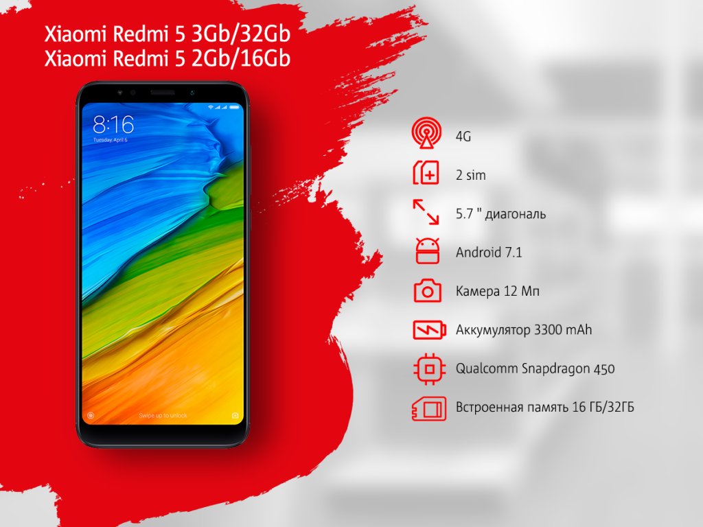 Xiaomi Redmi 5 - оптимальный выбор яркого и мощного смартфона! Xiaomi Redmi 5 - оптимальный выбор яркого и мощного смартфона!