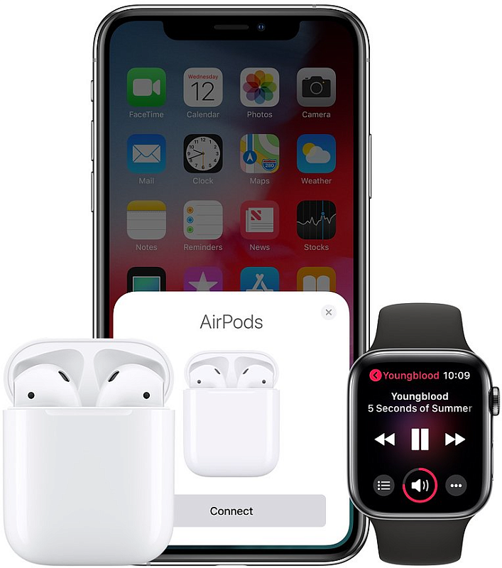 Apple AirPods 2 Грейд A (обычный кейс) фото 4 Apple AirPods 2 Грейд A (обычный кейс) фото 4