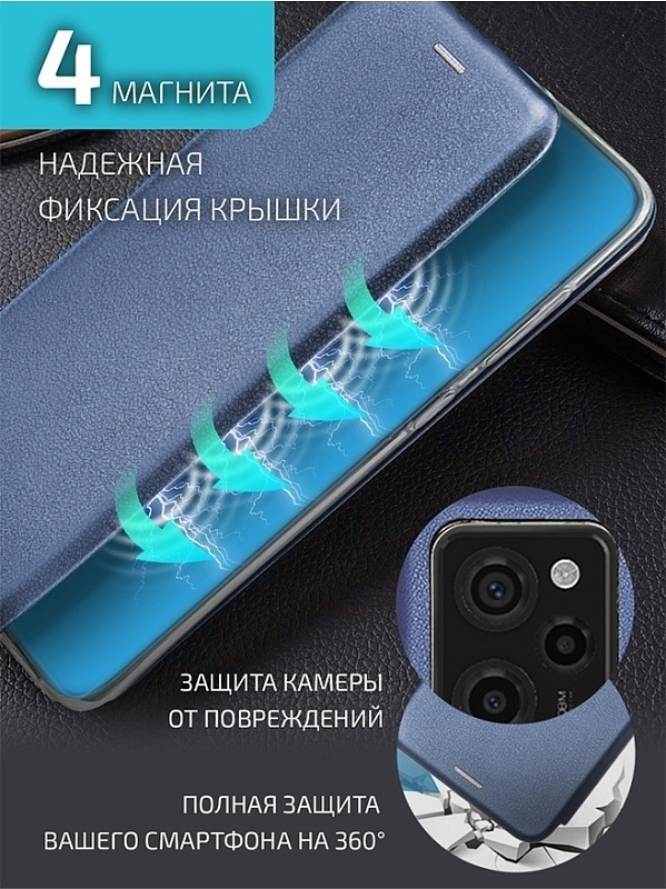 Volare Rosso Prime для POCO X5 Pro 5G (синий) фото 3