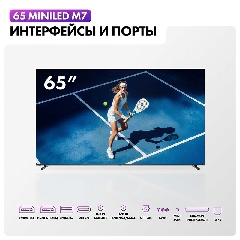 Haier 65 MiniLED M7 фото 7