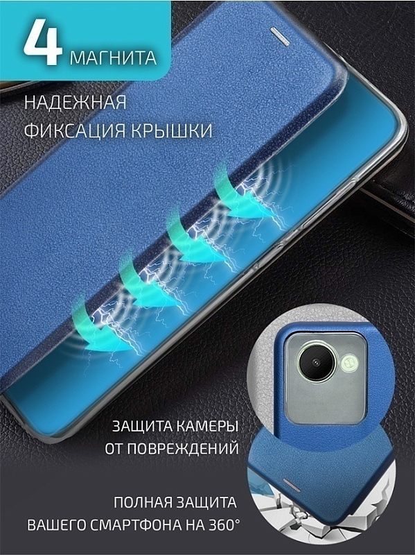 Volare Rosso Prime для realme C30 (синий) фото 3 Volare Rosso Prime для realme C30 (синий) фото 3