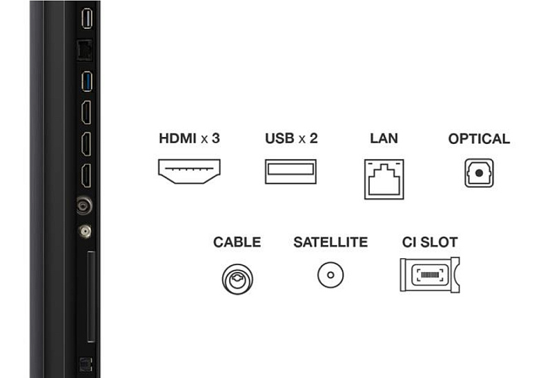 TCL 75MQLED70K фото 9