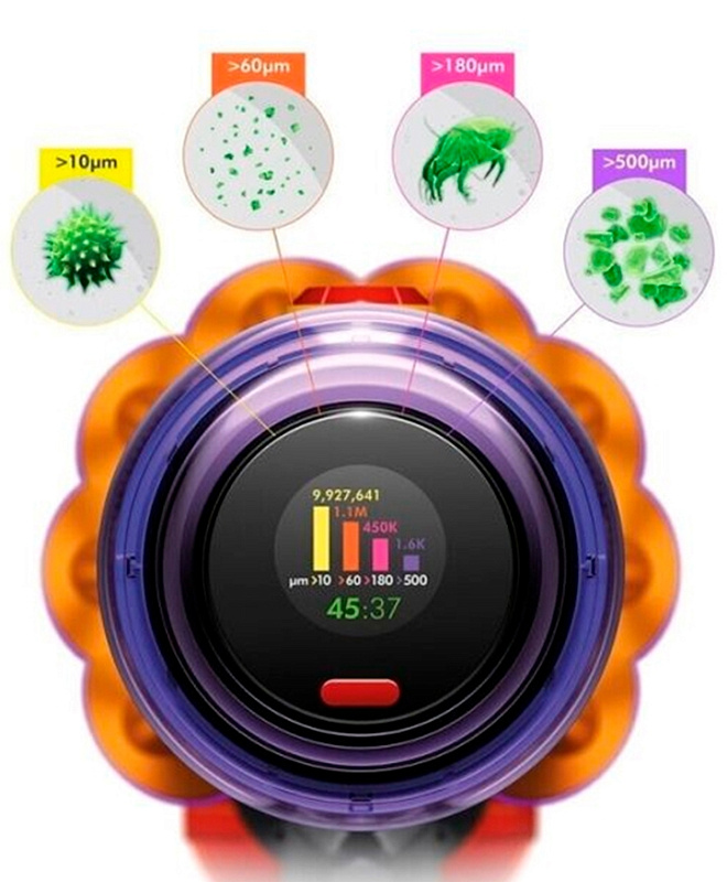 Dyson V12 Detect Slim Absolute, желтый/никель фото 3 Dyson V12 Detect Slim Absolute, желтый/никель фото 3