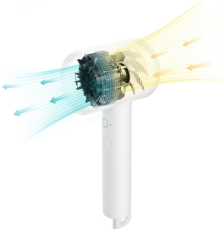 Xiaomi Mi Ionic Hair Dryer H300 фото 5