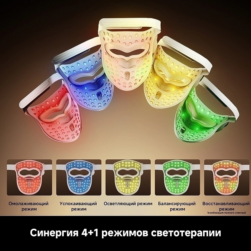 Dreame Chrona Photon Anti-Aging Skincare Mask фото 16