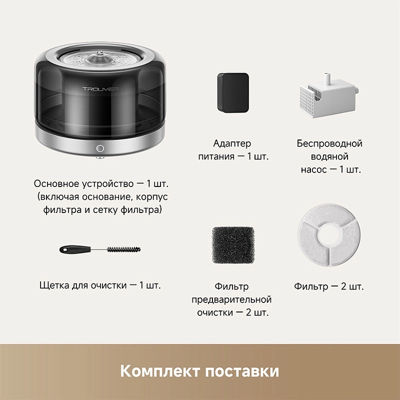 Trouver WF20 Pro фото 2 Trouver WF20 Pro фото 2