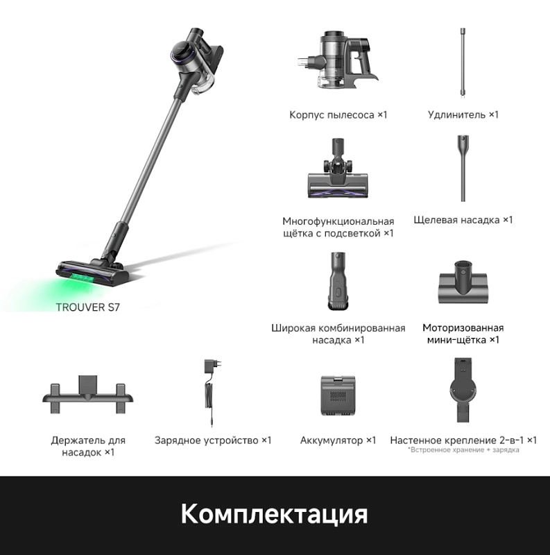 Trouver Cordless Vacuum Cleaner S7 Ultra Aqua фото 4