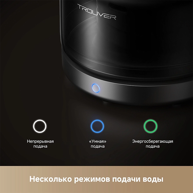 Trouver WF20 Pro фото 3 Trouver WF20 Pro фото 3