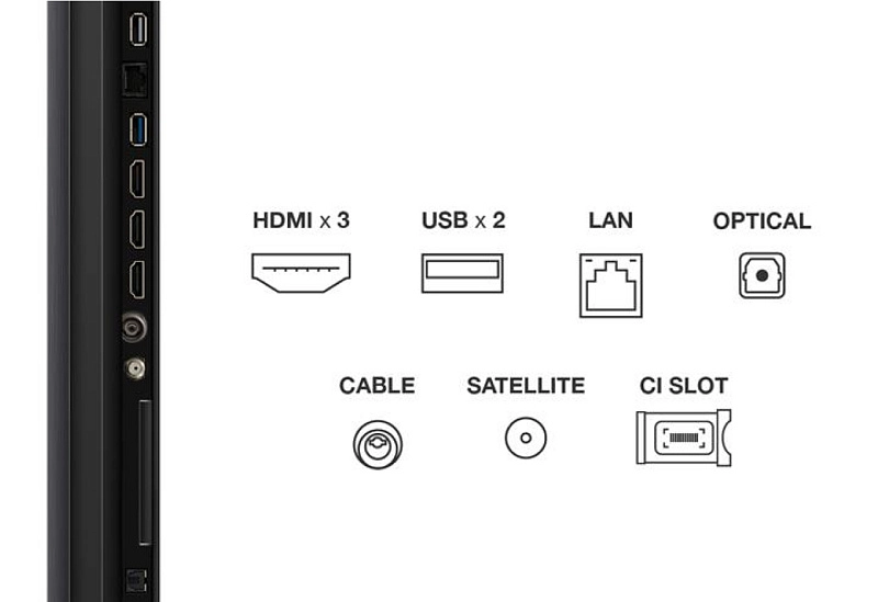 TCL 65MQLED70K фото 9