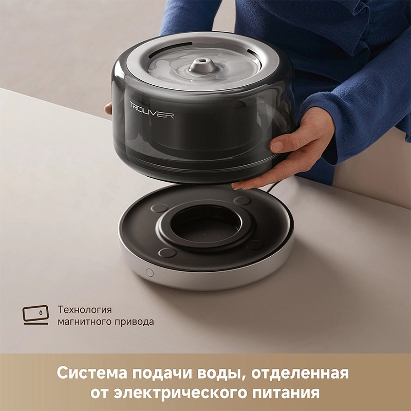 Trouver WF20 Pro фото 4 Trouver WF20 Pro фото 4