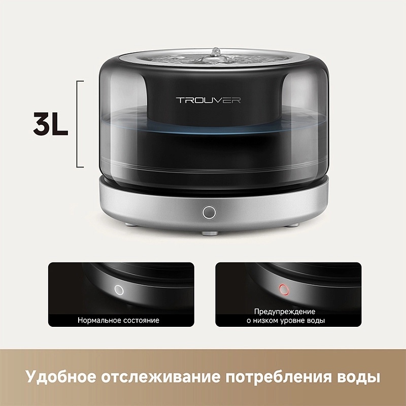 Trouver WF20 Pro фото 6 Trouver WF20 Pro фото 6