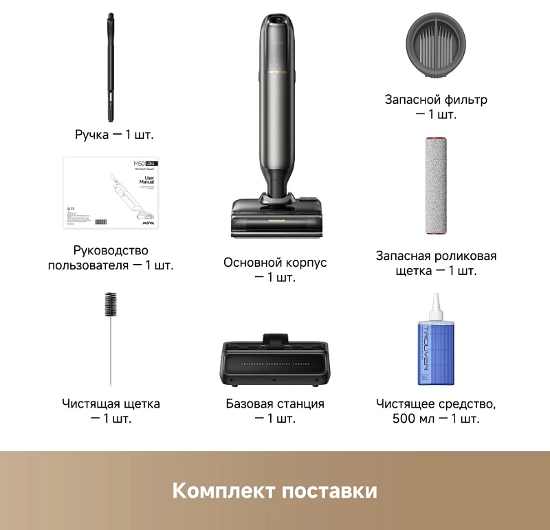 Trouver Wet and Dry Vacuum M50 Ultra фото 5 Trouver Wet and Dry Vacuum M50 Ultra фото 5