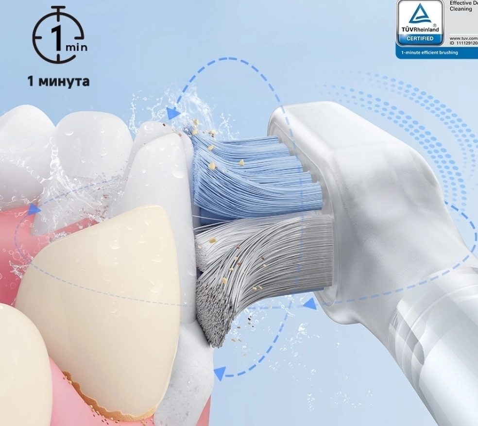 Технология 3D Clean