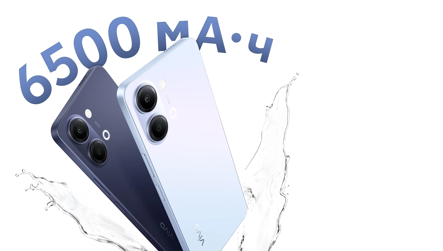 Смартфон vivo Y05