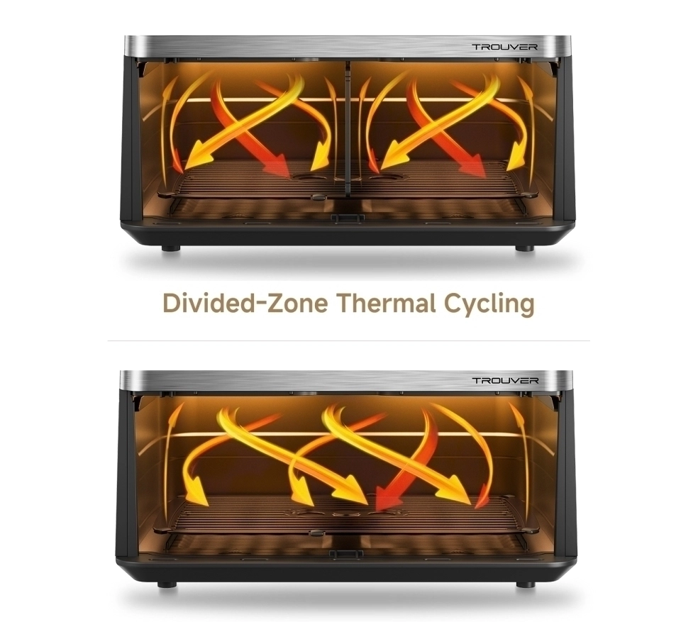 Trouver Air Fryer FD20s Pro 2