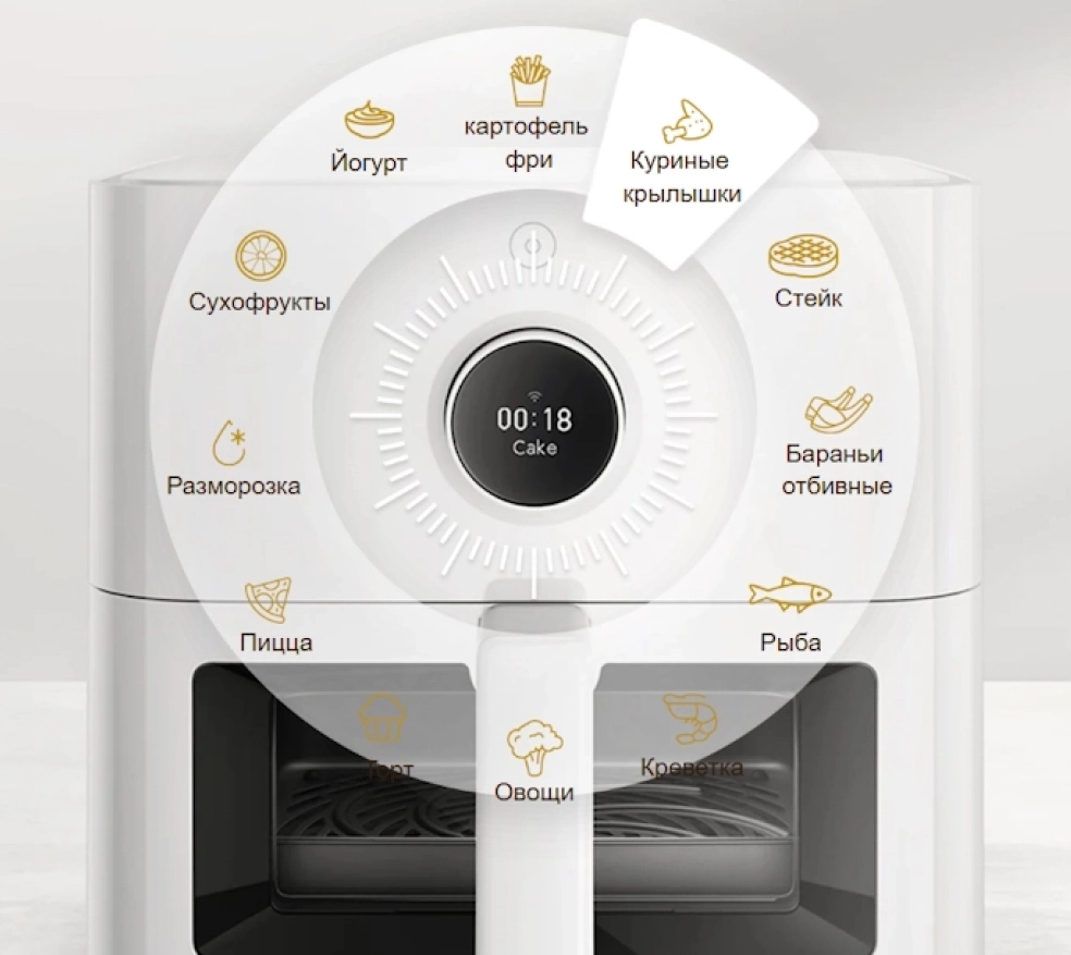 Объем корзины 5.5L
