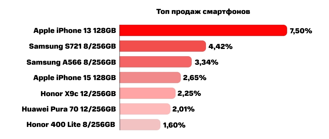 топ 1 (1).jpg