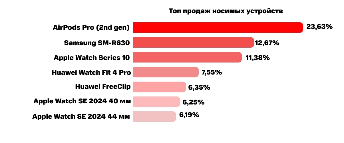 топ 4.jpg