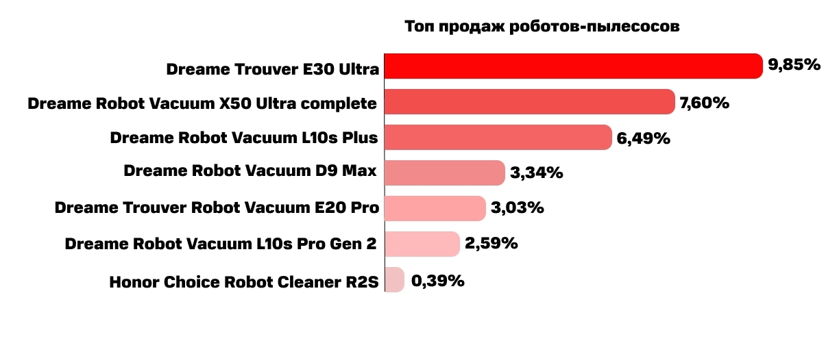 топ 3.jpg