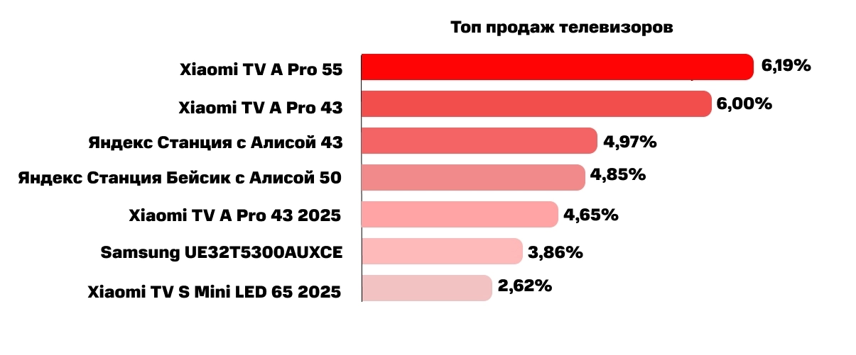 топ 2 (1).jpg