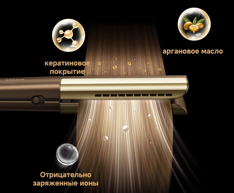 Dreame Нairdryer AeroStraight 3.jpg Dreame Нairdryer AeroStraight 3.jpg