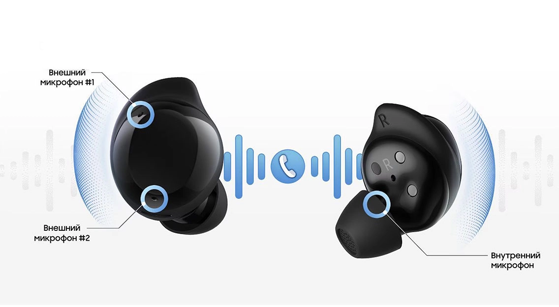 Samsung-Galaxy-Buds-Core-SM-R410-2.jpg